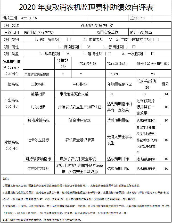 附二.png