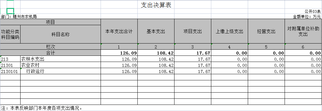 匯3.png