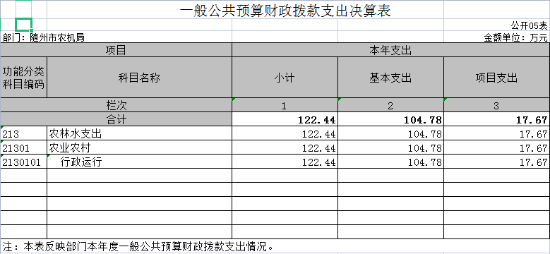 匯5.png