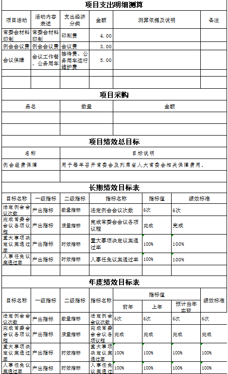 項目申報表-例會經費2.png
