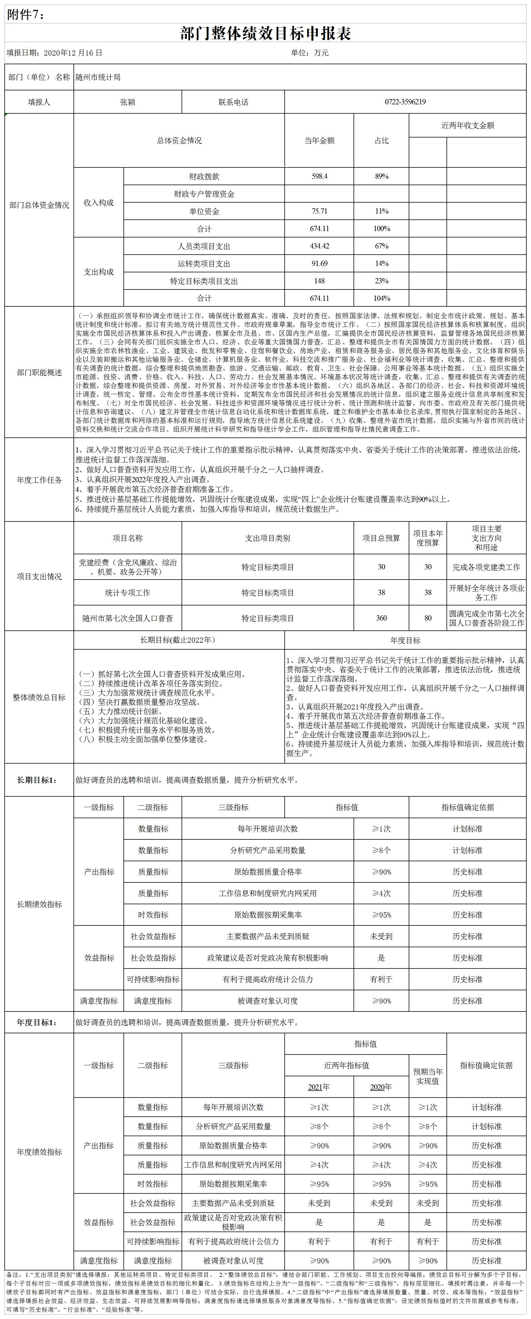 附件7:部門整體支出績效申報表.jpg