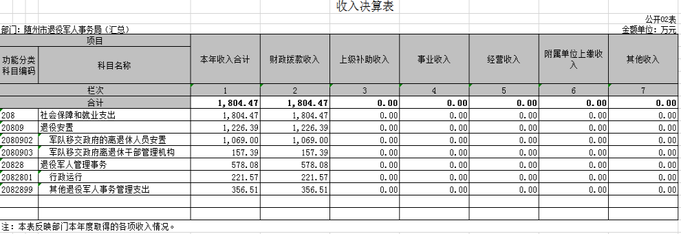 匯總2.png