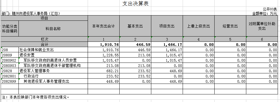 匯總3.png