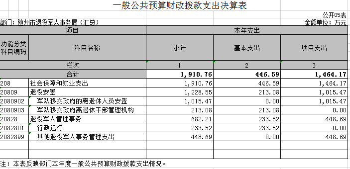 匯總5.png