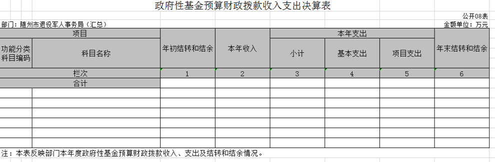 匯總8.png