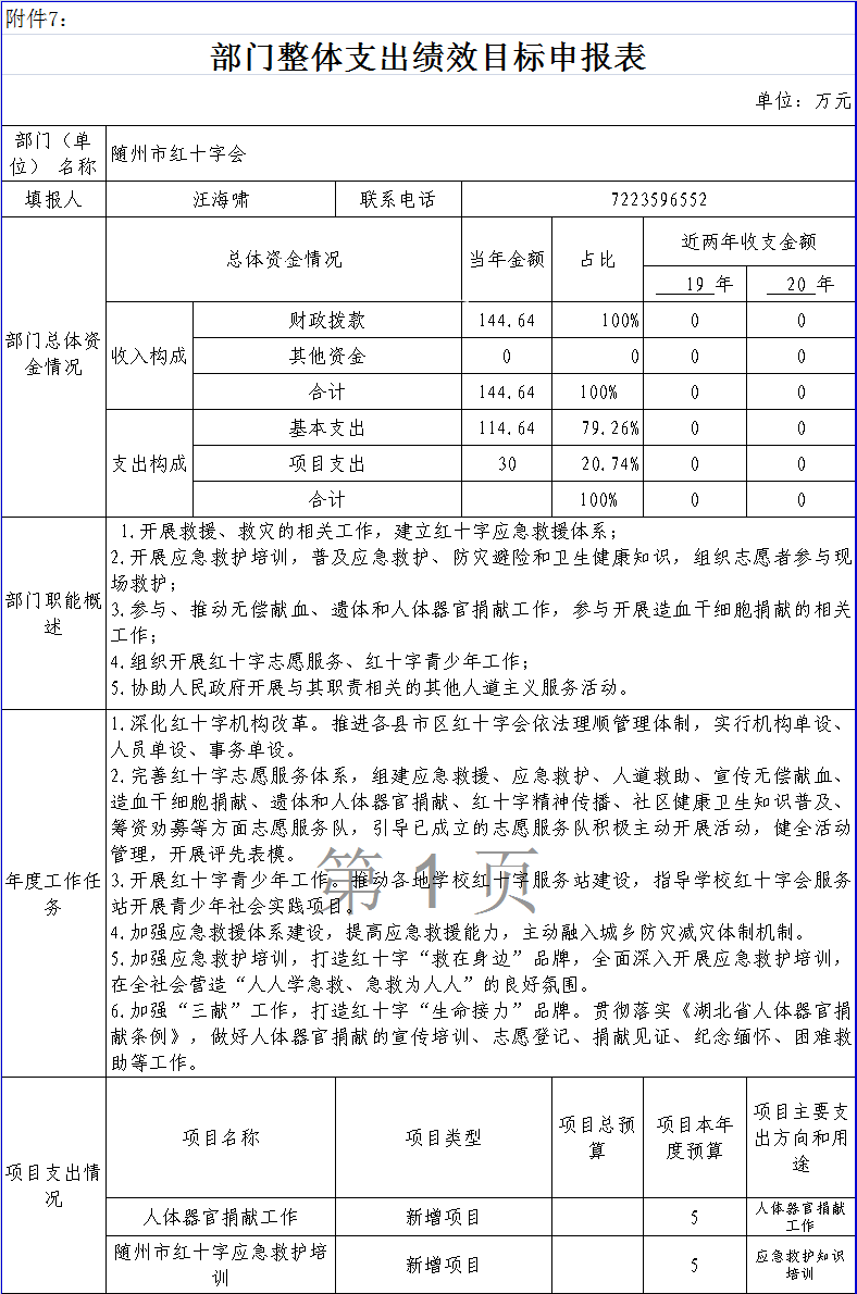 部門整體支出績效申報表.png