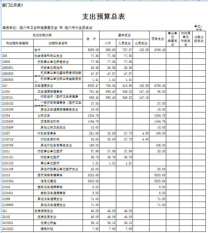 部門公開表3.png