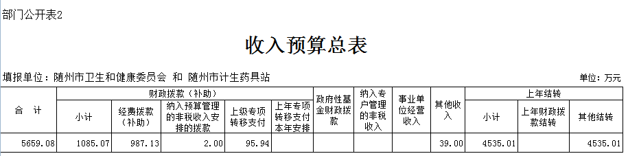 部門公開表2.png