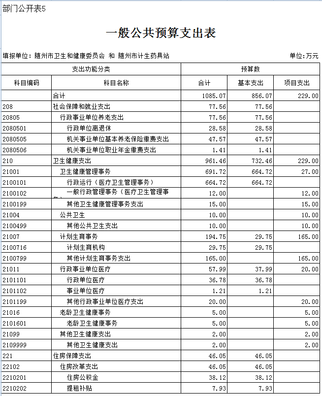 部門公開表5.png