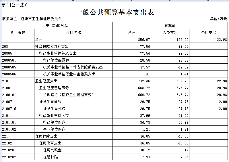部門公開表6.png