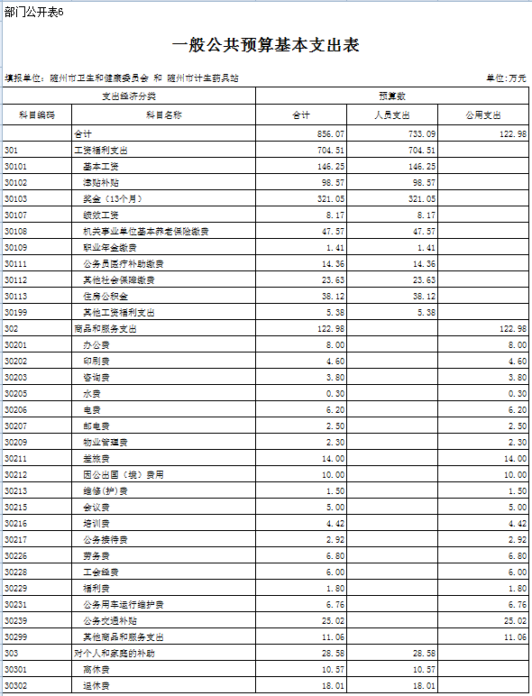部門公開表7.png