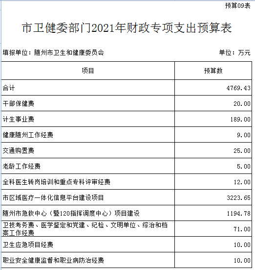 部門公開表9-1.png