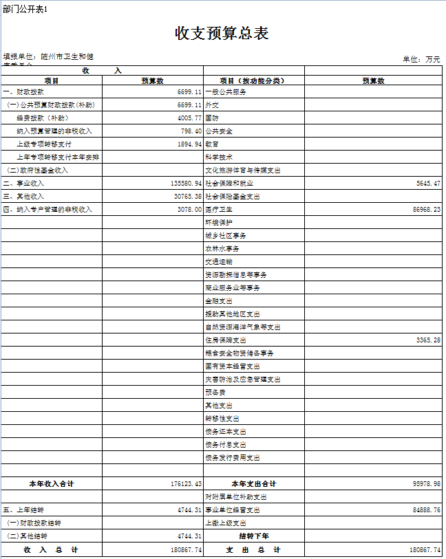 匯總公開表1.png
