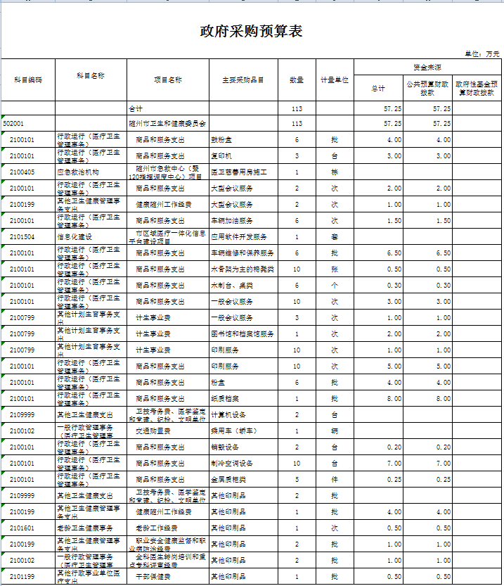 部門公開表11.png