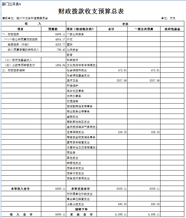 匯總公開表4.png