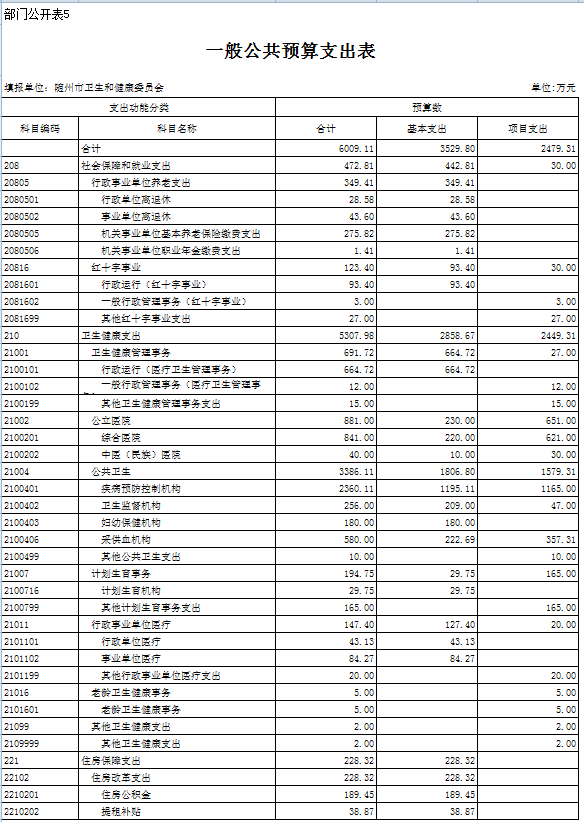 匯總公開表5.png