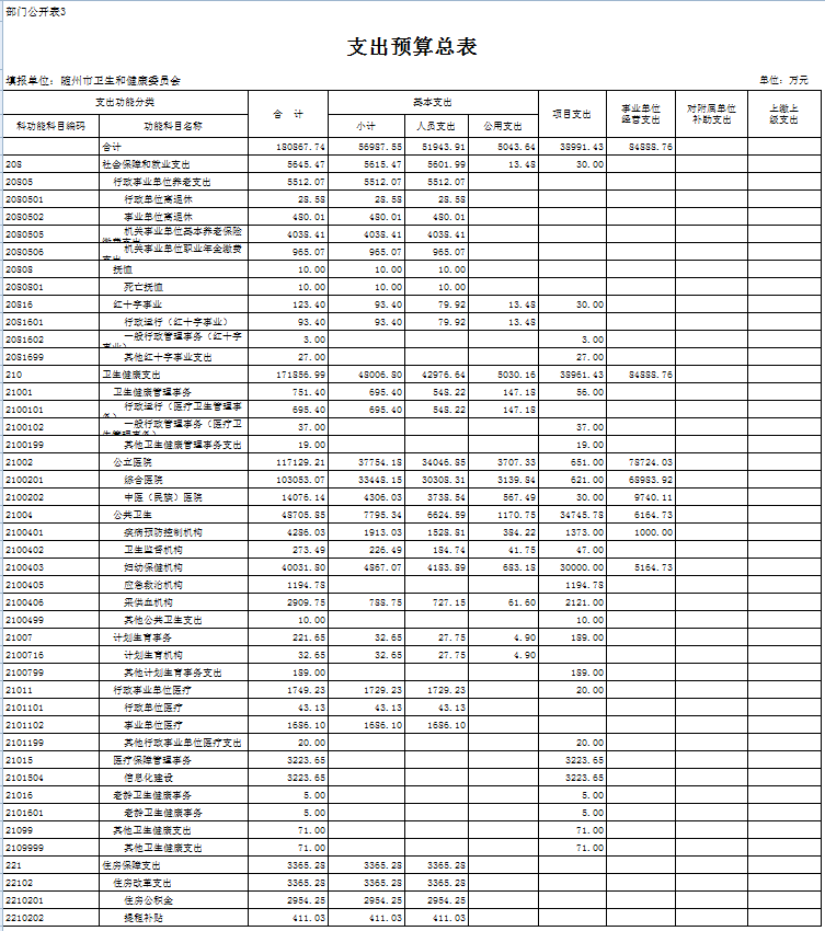 匯總公開表3.png