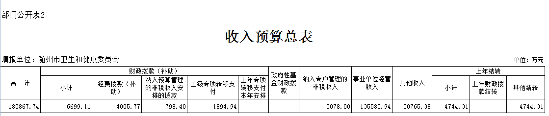 匯總公開表2.png