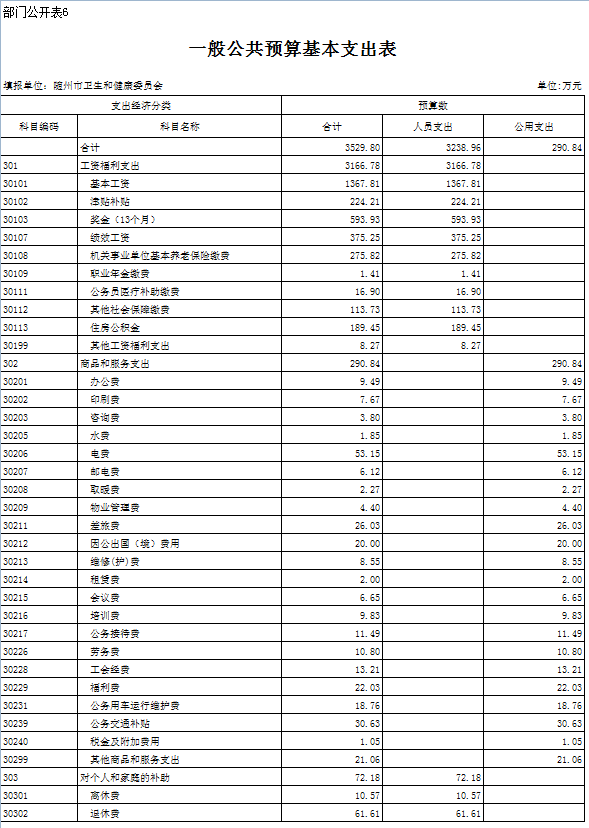 匯總公開表7.png