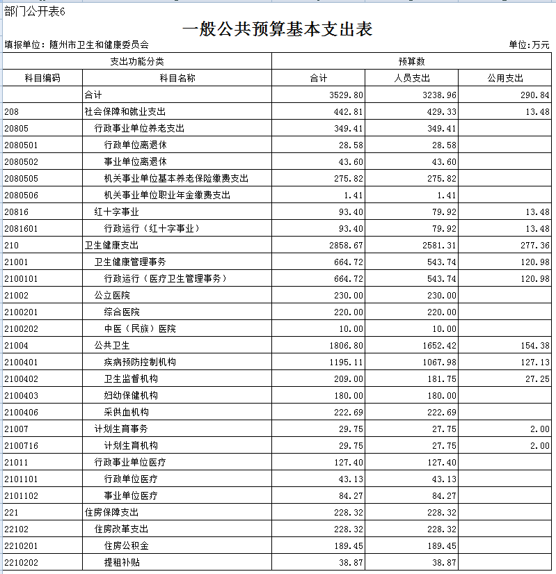 匯總公開表6.png