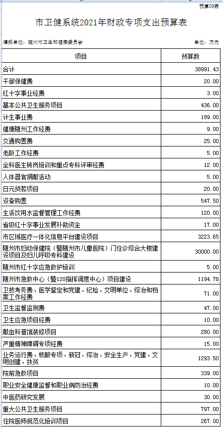 匯總公開表9-1.png