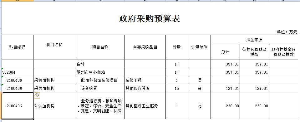 10政府采購預算表2.jpg