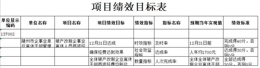 績效目標(biāo).jpg