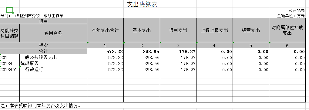 表3.png