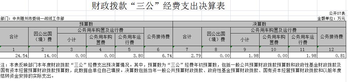 表7.jpg