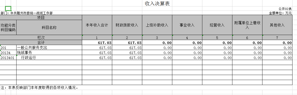 表2.png