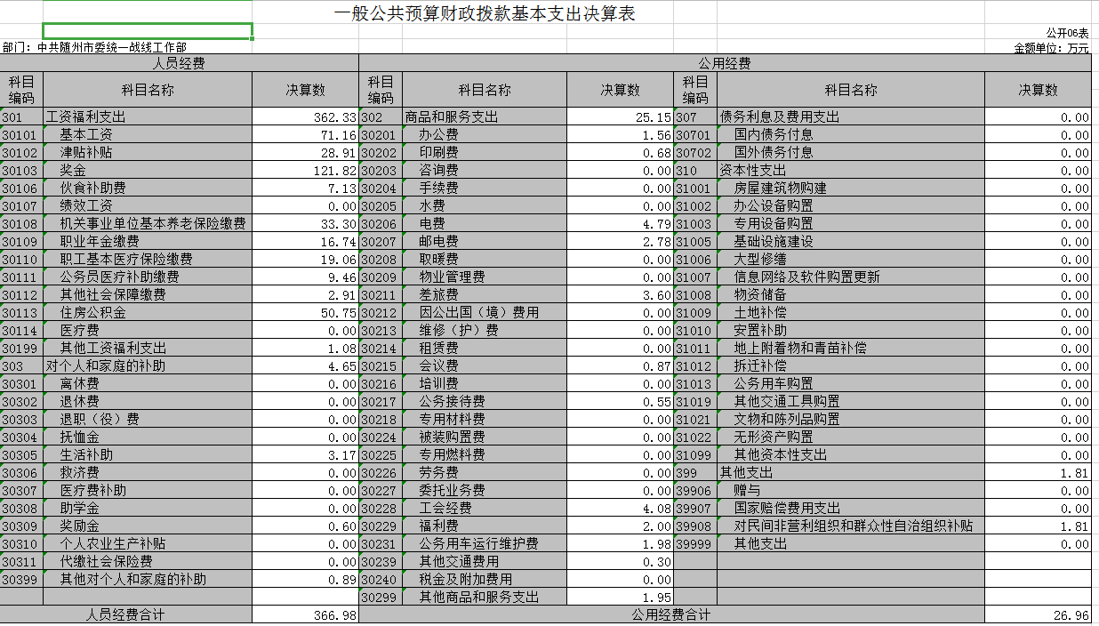 表6.png