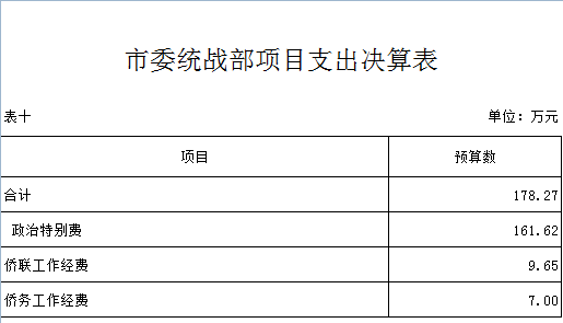 表10.png