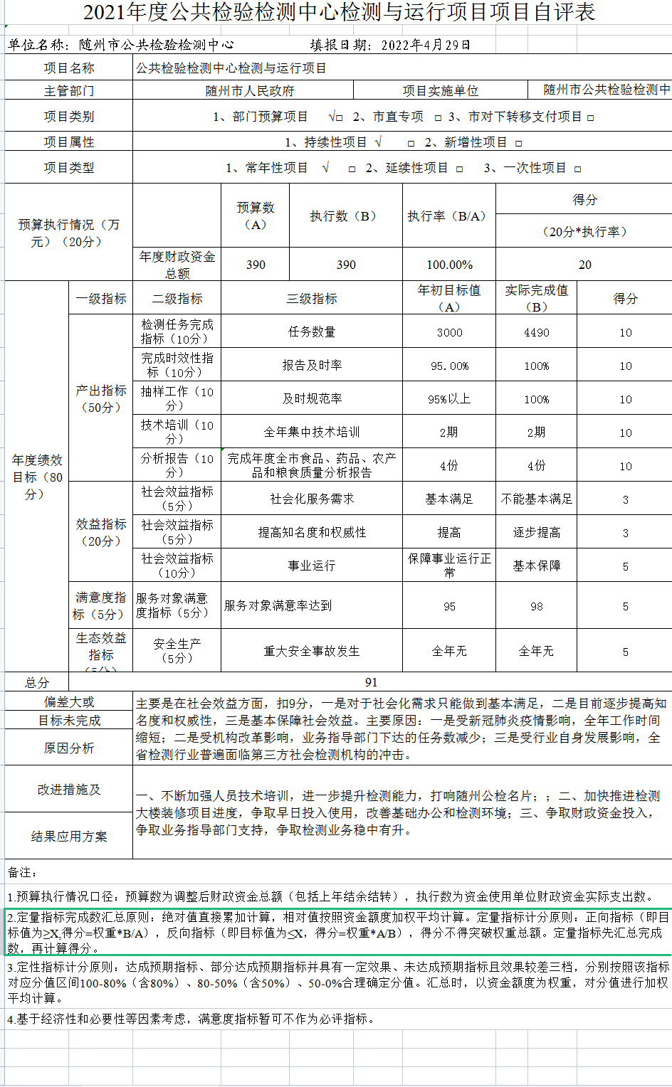部門績效自評表.png