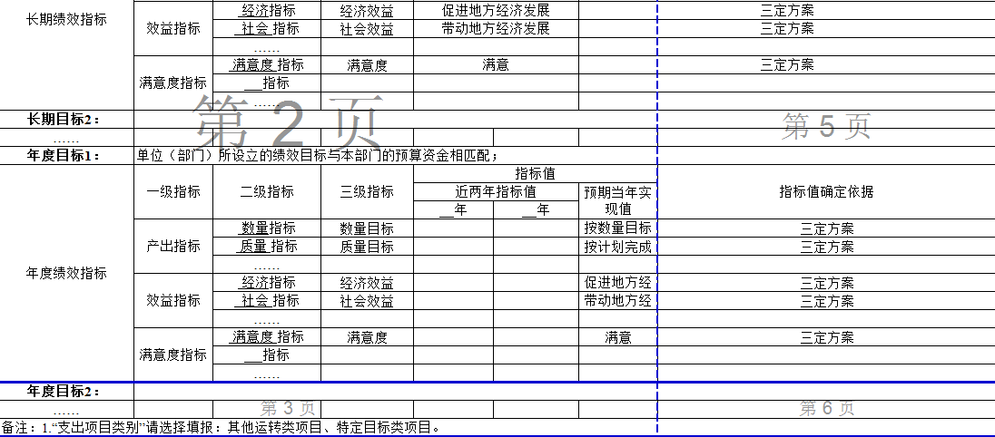 部門整體支出績效申報表-2.jpg