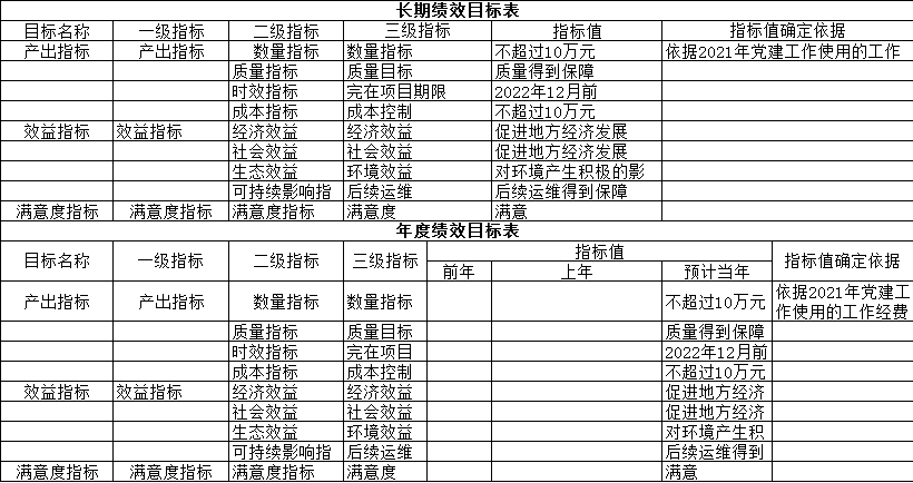 黨建工作經費-2.jpg