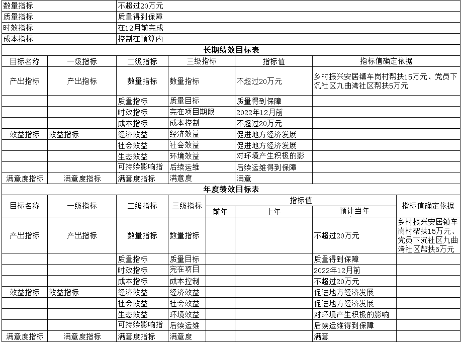 幫扶支出項目-2.jpg