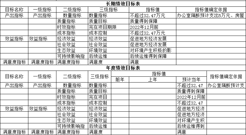 房屋維修及更換辦公桌椅-2.png
