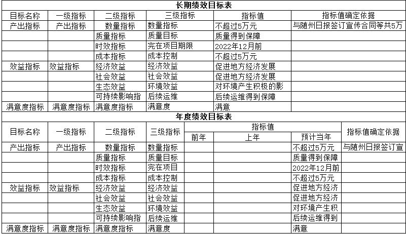宣傳費-2.jpg