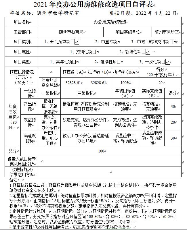危房改造項目.jpg