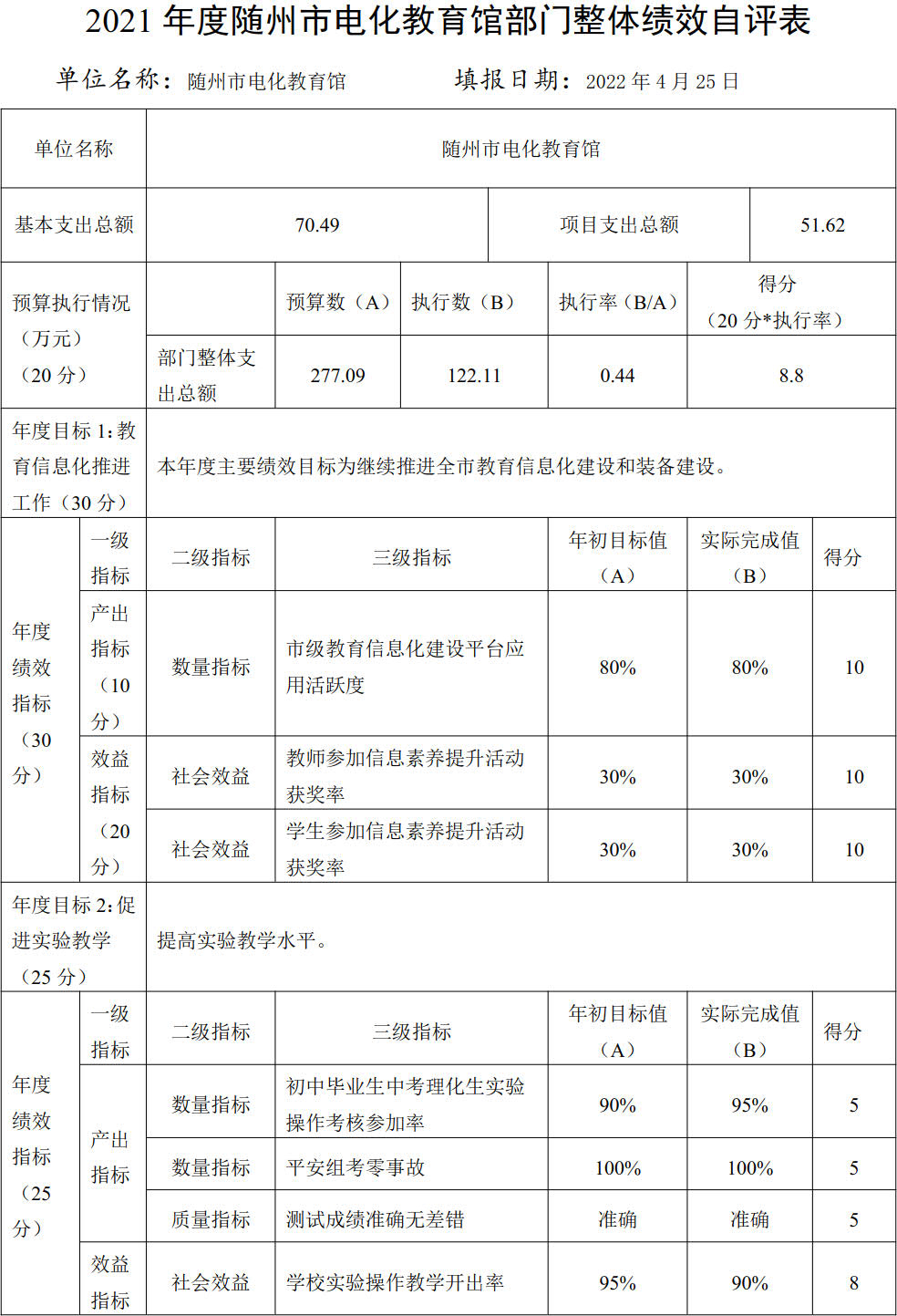 績效自評表-1.jpg