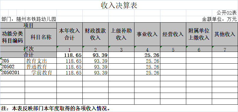 公開02表.png