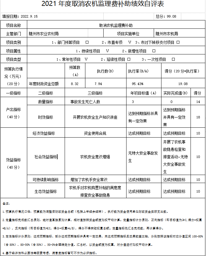 取消農機監理費補助績效自評表附件2.png