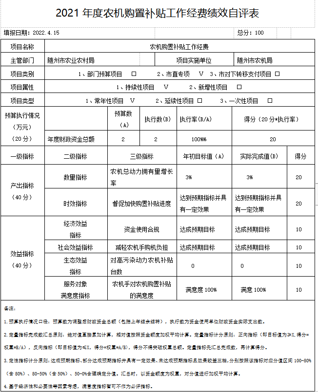 農機購置補貼工作經費績效自評表附件3.png