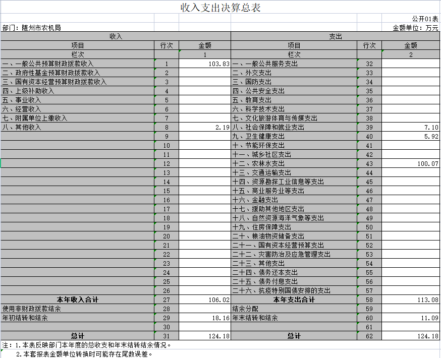 部門決算表1.png
