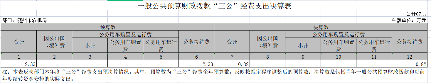 部門決算表7.png