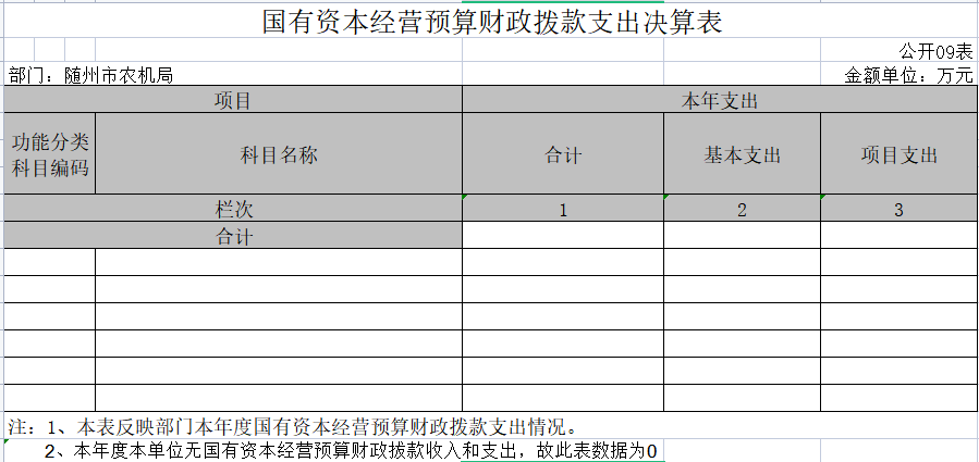 部門決算表9.png