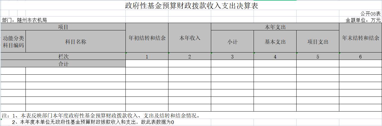 部門決算表8.png