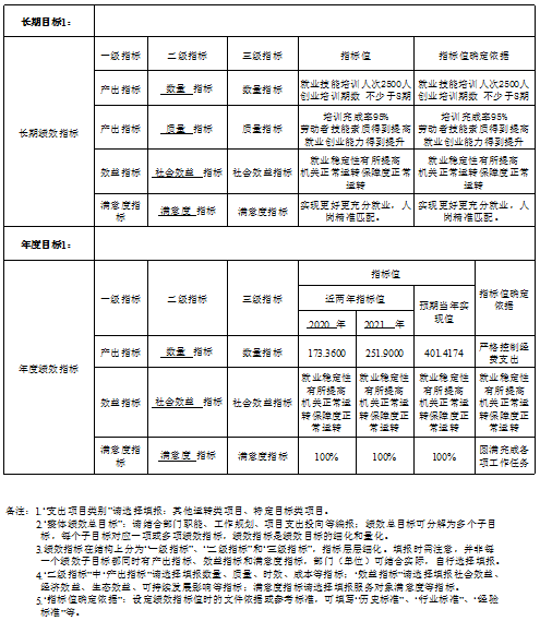 U020220126575297186367.png