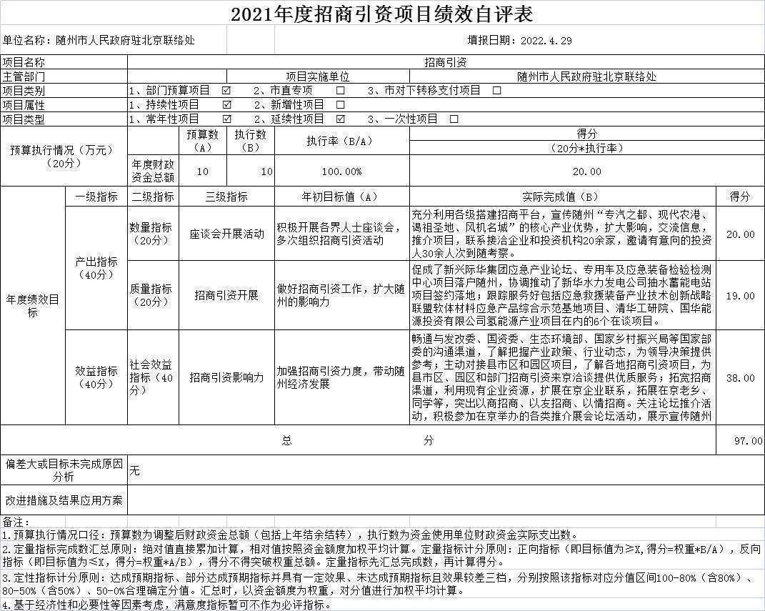 招商引資.jpg