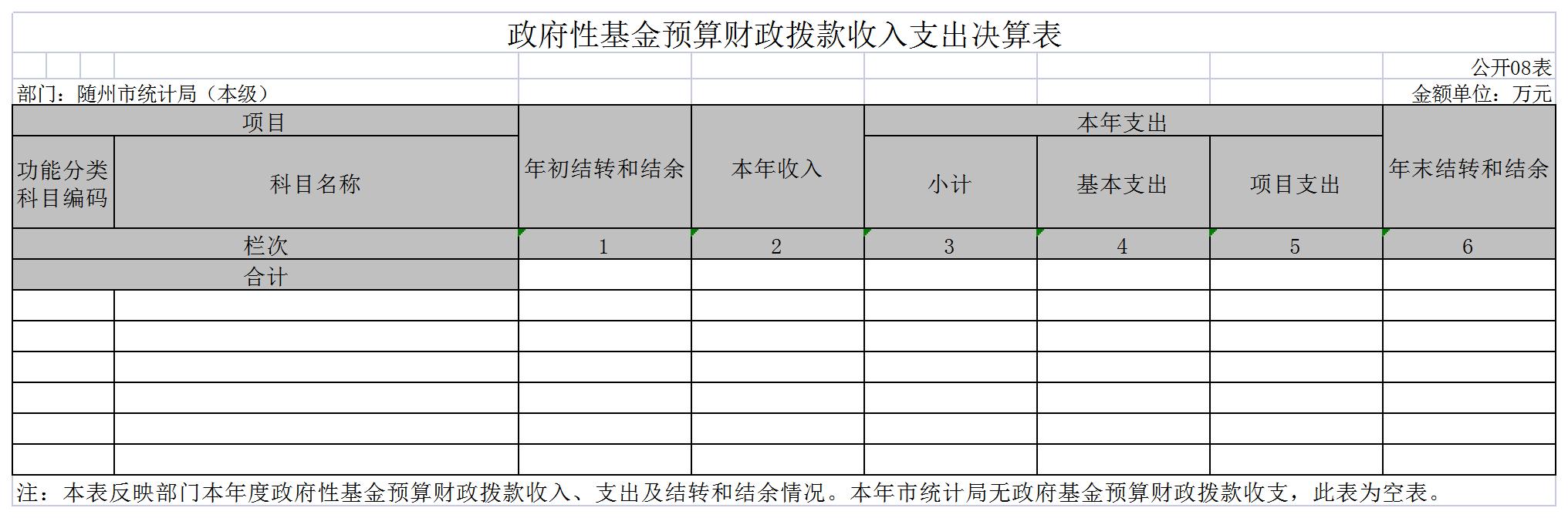 隨州市統計局(本級)8.jpg